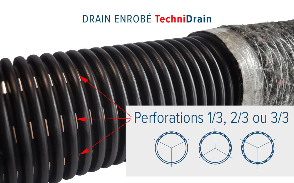 Perforations 1/2, 2/3 ou 3/3 drain routier enrobé TechniDrain